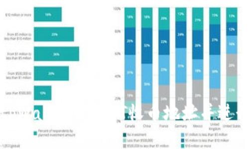 如何找到tpWallet的IOST收币地址并进行安全操作