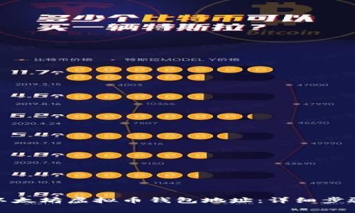 : 如何注册以太坊虚拟币钱包地址：详细步骤与注意事项