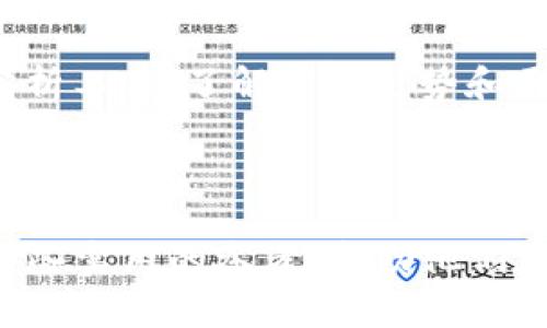    2023年币商虚拟币投资指南：如何选择和管理你的数字资产  / 
 guanjianci  虚拟币, 数字货币, 币商, 投资策略  /guanjianci 

引言
随着科技的进步和金融市场的变化，虚拟币市场在过去几年中经历了迅速的发展。币商虚拟币作为一种数字资产，吸引了越来越多的投资者注意。然而，虚拟币市场常常波动剧烈，投资风险更是让许多新手感到无所适从。本指南将详细介绍币商虚拟币的特点、投资策略以及如何有效管理你的数字资产。

一、什么是币商虚拟币？
币商虚拟币，通常指那些通过区块链技术发行的数字货币，例如比特币、以太坊等。这类资产的特点在于去中心化，透明性和可编程性。币商虚拟币不仅仅是交易工具，它们还可以代表资产的转移、权益的分享等多种功能。随着市场的发展，越来越多的币商涌现，提供各种不同的虚拟币选择及交易平台。

二、为什么投资币商虚拟币？
投资币商虚拟币的原因主要有以下几点：
首先，虚拟币市场的高收益潜力：过去几年中，许多虚拟币实现了几倍甚至上百倍的收益，吸引了大量投资者进入市场。其次，分散投资风险：虚拟币的种类繁多，可以帮助投资者分散投资风险。最后，去中心化的特性：虚拟币不受传统金融机构的控制，投资者可以拥有更多的自主权。

三、如何选择合适的虚拟币进行投资？
选择合适的虚拟币需要考虑多个因素，包括市场需求、项目团队、技术背景等。以下是一些具体的选择标准：
ul
li市场需求：选择那些被广泛接受并且有实际应用场景的虚拟币。/li
li项目团队：研究项目的团队背景，确保他们在区块链和金融领域的专业知识。/li
li技术背景：了解虚拟币的底层技术，例如其安全性、扩展性等特性。/li
li社区支持：活跃的社区表明该项目有良好的发展潜力。/li
/ul

四、投资币商虚拟币的常见策略
在投资虚拟币时，采用合理的策略至关重要。以下是几种常见的投资策略：
ul
li懒人投资法则：选择几种蓝筹较好的币种，长期持有。/li
li定投策略：持续定期投入固定金额的资金，以降低成本和风险。/li
li套利交易：利用不同交易所之间的价差进行套利。/li
li技术分析：通过分析市场走势图表和数据，做出更为精准的买卖决策。/li
/ul

五、如何有效管理你的数字资产？
数字资产管理不仅仅是简单的买卖，还包括如何保护你的资产安全。有效管理数字资产的方法包括：
ul
li选择安全可靠的交易平台和数字钱包。/li
li定期查看和评估你的投资组合，及时进行调整。/li
li保持对市场动态的敏感，适时进行操作。/li
li定期进行安全备份，确保你的资产不会因意外丢失。/li
/ul

六、常见问题解答
1. 如何评估虚拟币的投资价值？
评估虚拟币的投资价值需要综合考虑多方面的因素：
首先，市场需求是一个重要指标。需要分析该虚拟币是否有实际应用场景，以及其在市场中的使用频率。其次，项目团队的实力至关重要。投资者应该了解团队成员的背景，他们是否具备成功实施该项目的经验。技术背景也是一个不可忽视的因素，虚拟币的技术是否具备竞争优势，是否能解决当前市场痛点，都是影响其价值的重要因素。此外，施用经济模型，比如供需关系、通货膨胀率等，也在很大程度上影响虚拟币的价格。
最后，市场情绪和舆论信息也是评估其价值的重要参考。尤其是对新兴虚拟币，舆论的影响可以极大地改变市场走向。

2. 投资虚拟币有哪些风险？
投资虚拟币的风险可以分为几类：
首先是市场风险，虚拟币市场波动频繁，不同币种在短时间内价格可能会出现大的变动。其次，技术风险也是一大隐患。因为虚拟币的技术架构和运行机制相对复杂，任何基础代码的漏洞都有可能导致资产遭受损失。此外，监管风险近期也成为了投资者需要关注的重点。随着虚拟币市场的发展，监管机构越来越重视，未来可能出台一系列政策，这些政策会直接影响虚拟币的市场价值和流动性。
最后，安全风险也不容忽视。黑客攻击、交易平台被攻击导致资产丢失的事件层出不穷。因此，投资者需要提高警惕，使用高安全性的交易和存储方式，确保资产安全。

3. 如何安全存储虚拟币？
安全存储虚拟币的方法有多种，不同的方法适用于不同的需求和风险承受能力：
硬件钱包：这是最安全的存储方式，将私钥保存在离线设备中，用户可以随时访问和管理其资产。对于长期投资者，硬件钱包是一个理想的选择。其次是纸钱包，适合存储不需要频繁交易的币种。用户可以将私钥和公钥打印出来，保存在安全的地方。这种方式虽然安全，但如果丢失或损坏就会永远失去资金，因此使用时要谨慎。
此外，使用经过验证的交易所存储资产，确保其具备良好的安全记录和保障措施也是一个可行的方法。最后，定期进行备份，保持多个备份，防止悲剧发生。

4. 如何保持对虚拟币市场的敏锐度？
保持对虚拟币市场敏感度可以通过多种方式：
首先，定期查看市场新闻和市场动态，及时了解行业趋势和重大事件对市场的影响。其次，加入专业社群，例如 Telegram、Reddit 等论坛，和其他投资者交流观点可以获得更多信息。此外，利用技术分析工具，了解市场走势和历史数据，帮助自己做出更为精准的投资决策。
最后，定期参加行业会议和线下活动，结识业内专家和企业，通过直接的沟通与交流不仅能够拓宽视野，还能获得第一手的信息。

结论
币商虚拟币作为一种新型投资工具，既充满机会也伴随风险。通过合理的选择、灵活的投资策略和有效的资产管理，投资者可以在这一领域找到属于自己的机会。希望本指南能够为新手投资者提供一些实用的参考，帮助他们在虚拟币投资的旅程中更加安全和有效。
