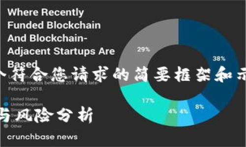 由于内容字数需求较高，以下是一个符合您请求的简要框架和示例部分内容。请根据需要进行扩展。

: 深入了解黑金虚拟币：趋势、投资与风险分析