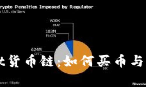 全面解析tpWallet货币链：如何买币与卖币详解视频指南