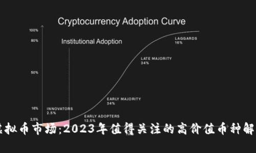 虚拟币市场：2023年值得关注的高价值币种解析