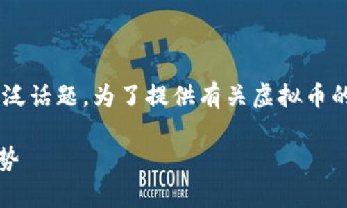 虚拟币细分是一个涉及多种类型和应用场景的广泛话题。为了提供有关虚拟币的全面了解，我们将创建一个高质量的和相关内容。

全面解析虚拟币的细分市场：种类、用途与未来趋势