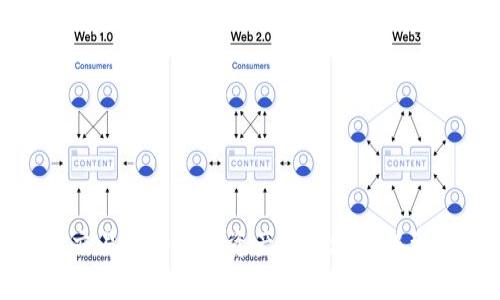 如何将OK交易所的数字资产安全地转移到TPWallet