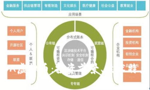 全方位解析BA虚拟币：投资前景、技术特点及市场动态