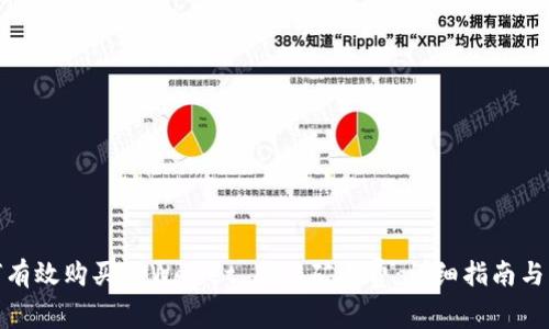 如何有效购买TPWallet BNB矿工费：详细指南与实例