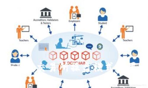 tpWallet交易所操盘模式设置详解