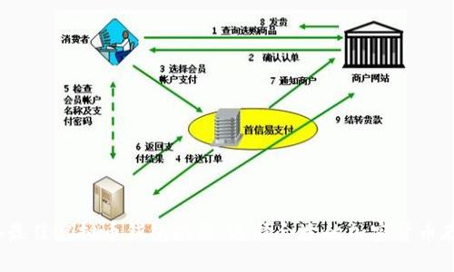 2023年最佳虚拟币钱包推荐：选择合适的加密货币存储工具