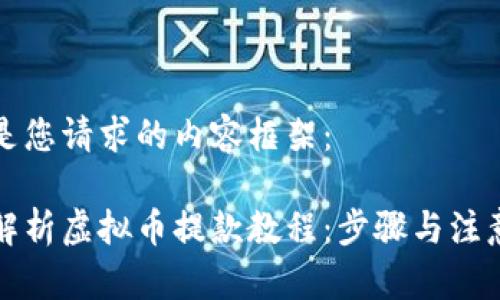 以下是您请求的内容框架：

全面解析虚拟币提款教程：步骤与注意事项