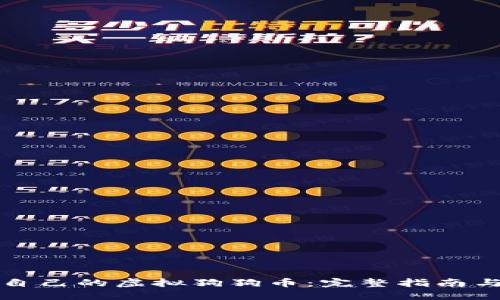 如何创建自己的虚拟狗狗币：完整指南与实用技巧