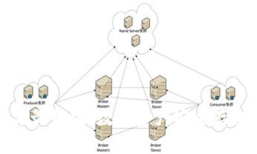 tpWallet官方最新版：数字资产安全存储的最佳选择
