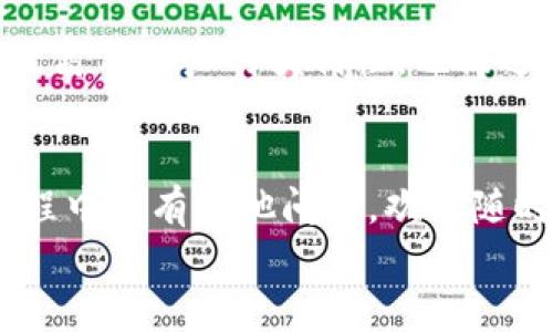   如何下载和安装tpWallet：全方位指南 / 
 guanjianci tpWallet, 下载, 安装, 钱包 /guanjianci 

引言
在数字货币快速发展的今天，选择一个安全、便捷的电子钱包显得尤为重要。tpWallet是目前市场上备受关注的一款数字货币钱包。它不仅支持多种主流加密货币，还提供了安全的资产管理功能。本文将为您详细介绍如何下载和安装tpWallet，确保您可以顺利使用这一工具。同时，我们还会解答一些常见问题，帮助您更加深入地理解tpWallet的功能和使用方法。

tpWallet简介
tpWallet是一款旨在为用户提供安全存储和管理数字资产的钱包。它支持多种加密货币，包括比特币、以太坊和多种ERC-20代币。此外，tpWallet还具备去中心化交易所的功能，用户可以在钱包内部进行币种交易，而不需要将资产转移到其他平台。这样的设计不仅提高了用户的操作效率，还增强了安全性。

为什么选择tpWallet？
选择tpWallet主要基于以下几个理由：
ul
    listrong安全性：/strongtpWallet采用了高水平的安全防护措施，包括私钥本地存储和多重签名验证，确保用户资产的安全。/li
    listrong用户友好：/strong其界面简洁，操作流程清晰，即使是新手用户也能很快上手。/li
    listrong交易方便：/strong支持多种币种之间的快速交易，无需额外操作，让用户享受便捷的加密货币管理体验。/li
    listrong去中心化特性：/strongtpWallet允许用户直接在钱包中访问去中心化交易所，实现无需中介的资产交易。/li
/ul

tpWallet的下载步骤
接下来，我们将详细描述如何下载tpWallet。根据您的设备类型不同，步骤也略有不同。

h41. 安卓设备的下载步骤/h4
对于Android用户，您可以按照以下步骤下载tpWallet：
ul
    li打开Google Play商店。/li
    li在搜索框中输入“tpWallet”。/li
    li从搜索结果中选择tpWallet应用，点击“安装”按钮。/li
    li下载完成后，您可以在桌面或应用列表中找到tpWallet图标，点击启动。/li
/ul

h42. iOS设备的下载步骤/h4
若您是iOS用户，请依照以下步骤进行下载：
ul
    li打开App Store。/li
    li在搜索框中输入“tpWallet”。/li
    li选择tpWallet应用，点击“获取”按钮进行下载。/li
    li下载完成后，您可以在主屏幕找到tpWallet图标，点击以启动应用。/li
/ul

h43. 电脑客户端的下载步骤/h4
对于希望在电脑上使用tpWallet的用户，您需要前往tpWallet官方网站。
ul
    li访问tpWallet的官网。/li
    li在下载页面中选择适合您操作系统（Windows或Mac）的客户端版本。/li
    li下载完成后，根据提示完成安装。/li
    li安装完成后启动应用程序。/li
/ul

tpWallet的安装过程
一旦您成功下载tpWallet，接下来的步骤是进行安装。在安装过程中，遵照以下简要操作提示：
ul
    li对于移动设备，仅需点击“安装”即可，系统会自动完成其余步骤。/li
    li对于电脑客户端，双击安装包，并根据提示逐步完成安装。一般步骤包括接受许可协议、选择安装路径等。/li
/ul
完成安装后，所有用户都需要进行以下配置：
ul
    li创建新的钱包或导入已有钱包。/li
    li设置资金安全的密码，并选择开启双重验证功能。/li
/ul

常见问题解答
在使用tpWallet的过程中，用户可能会遇到一些问题。以下是四个常见问题的详细解答。

Q1: 如何恢复丢失的钱包？
如果您不小心丢失了钱包，tpWallet为用户提供了恢复钱包的功能。钱包恢复主要依赖于您在创建钱包时生成的助记词。这是一个由12个或24个单词组成的短语，用于恢复您的数字资产。
如果您具备助记词，可以通过以下步骤恢复钱包：
ul
    li打开tpWallet应用，选择“导入钱包”选项。/li
    li输入助记词，确保单词的顺序和拼写均正确。/li
    li设置新密码保护您的钱包。/li
    li完成导入后，您便能够访问您的资产了。/li
/ul
非常重要的一点是，请务必妥善保管您的助记词。任何人获得该短语都可以访问您的 wallet 并提取资产。因此，请确保在安全的环境中存储这份信息。

Q2: tpWallet的安全性如何？
tpWallet非常重视用户的安全性，采用了多种方法来确保用户的数字资产安全：
ul
    listrong私钥管理：/strong私钥始终保存在用户设备上，而不是云端。这种方式确保了即使tpWallet的服务器被攻破，黑客也无法获取用户的私钥。/li
    listrong双重验证：/strong用户在执行高额交易或更改设置时，可以开启双重验证。这种方式需要第二步确认，更加增加了安全层级。/li
    listrong定期安全更新：/strongtpWallet团队会定期推送更新，以修复可能存在的安全漏洞和提升用户体验。/li
/ul
这些措施共同构成了tpWallet的安全屏障，从而确保用户的数字资产在各类网络威胁面前保持安全。

Q3: tpWallet支持哪些加密货币？
tpWallet支持多种主流加密货币，包括但不限于：
ul
    li比特币（BTC）/li
    li以太坊（ETH）/li
    li莱特币（LTC）/li
    li瑞波币（XRP）/li
    li多种ERC-20代币/li
/ul
随着加密市场的发展，tpWallet也在不断增加对新币种的支持。如果您希望使用某种特定的加密货币，建议您查看tpWallet的官方公告以及更新信息，以获取最新支持的币种列表。同时，该钱包还在持续不断地完善其功能，以便为用户提供更好的数字资产管理体验。

Q4: 如何进行币种交易？
在tpWallet中进行币种交易相对简单，用户可以遵循以下步骤：
ul
    li在主界面选择要交易的币种。/li
    li输入您想要购买或出售的数量，以及接收的币种。/li
    li确认交易信息无误后，点击“确认交易”。/li
/ul
tpWallet为用户提供了去中心化交易所的访问权限，这意味着您可以在钱包内部进行交易，无需去到其他平台。交易过程通常快速、便捷，且交易费用低。这种设计不仅提高了用户的便利性，也促进了加密资产的流动性。

结论
tpWallet以其安全性、用户友好性和便捷的交易功能赢得了很多用户的喜爱。通过本文的介绍，相信您已经对tpWallet的下载与安装有了清晰的理解。如果您在使用过程中还有其他问题，欢迎随时查询官方文档或联系客服支持。
随着数字货币的不断普及，选择合适的钱包显得尤为重要，希望tpWallet能够为您的数字资产管理带来便捷与安全。