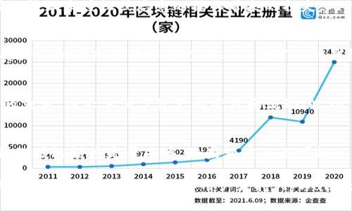 baobeitpWallet如何简化买币授权流程，为用户提供安全便捷的数字货币交易体验/baobei
tpWallet, 买币, 授权, 数字货币/guanjianci

在当今数字货币快速发展的背景下，用户在交易过程中面临着各类挑战，而这些挑战往往与授权过程息息相关。tpWallet作为一款崭新的数字货币钱包，致力于为用户提供简化且安全的买币授权方式。本文将详细探讨tpWallet在买币授权上所采取的各种措施和策略，以及这些措施如何提升用户的交易体验。

一、tpWallet的基础概述
tpWallet是一款现代化的数字货币钱包，支持多种主流加密货币的存储和管理。作为一款用户友好的钱包，tpWallet不仅提供了高安全性的私钥管理，还确保了用户在进行买币等交易时的授权过程简单直观。tpWallet的设计理念是以用户为中心，尽可能降低操作门槛，提升用户的使用体验。

二、买币的授权流程概述
在数字货币交易中，买币的授权流程可以说是保障资产安全的重要环节。一方面，用户需要明确自己所要购买的币种、数量和价格；另一方面，用户还需要完成一系列的身份验证和授权操作。然而，传统的钱包往往因为繁琐的流程而让许多用户感到困扰。

tpWallet简化了这些流程，让用户在购买数字货币时可以通过简单的几步完成授权。用户只需输入想要购买的币种和数量，系统便会自动引导用户完成后续的授权和交易步骤，而不需要用户自行处理繁琐的细节，这一点是tpWallet的独特之处。

三、tpWallet怎么解决买币的授权问题
tpWallet解决买币授权问题的主要策略有以下几个方面：

h41. 集成身份验证机制/h4
用户在首次使用tpWallet进行买币时，系统会要求用户完成身份验证。这一过程通常包括手机号码验证、电子邮件确认以及人脸识别等 متعدد 的步骤。通过这种严格的身份验证机制，可以有效地减少诈骗和欺诈事件的发生。

h42. 一键授权交易/h4
tpWallet提供“一键授权”功能，即用户可以在设置中预先设置好授权额度。这样，当用户进行买币交易时，系统可以根据用户的这一设定直接完成授权，避免用户重复进行繁琐的授权操作，大大提升了交易速度和效率。

h43. 智能合约的运用/h4
为了提高交易的透明度和安全性，tpWallet还引入了智能合约技术。用户在买币时，所有的交易条款和条件都会被写入智能合约中，一旦交易条件满足，系统便会自动执行，从而减少人工参与可能引发的错误与风险。

h44. 用户教育与支持/h4
tpWallet还高度重视用户的教育工作，提供了详细的使用指南和常见问题解答，帮助授权流程的各个环节。此外，客户支持团队也提供24/7的帮助和支持，确保用户在遇到问题时能够及时得到解决。

四、tpWallet与其他钱包的比较
与市面上其它数字货币钱包相比，tpWallet在买币授权环节的综合表现有其独特之处。很多传统的钱包在身份验证和授权上复杂繁琐，常常需要用户多次操作，而tpWallet通过高度的智能化和简易操作将用户的使用体验提升至新高度。

相关问题

h41. 为什么数字货币交易需要授权？/h4
在数字货币交易中，授权是一种必要的安全措施。它确保只有在获得用户同意的情况下才能进行资产转移或交易。授权的存在能够有效防止未授权或恶意的操作带来的损失。此外，许多交易平台和钱包服务出于合规和反洗钱的需要，要求用户在进行金融活动之前进行身份验证及授权操作。

h42. 如何选择安全可靠的数字货币钱包？/h4
选择数字货币钱包时，用户应考虑以下几个方面：安全性、易用性、支持的币种、开发团队的背景和社区的活跃度等。通常，用户可以选择那些拥有良好声誉且已通过多次审计的钱包。同时，最好是选择那些提供多重验证和保护措施的钱包，以确保其投资的安全性。

h43. tpWallet是否支持多种加密货币交易？/h4
是的，tpWallet支持多种主流加密货币的交易和管理，包括比特币、以太坊、Litecoin等。用户可以在同一个钱包内进行多种数字货币的交易，极大方便了资产的管理和流动。此外，tpWallet还会定期增加新币种以满足用户的需求。

h44. 如果买币授权失败，应该怎么办？/h4
在买币过程中，如果用户遇到授权失败的问题，首先应确认网络状态是否良好以及钱包是否更新至最新版本。其次，可以检查自己预设的授权额度是否足够，如果额度不足可能会导致授权失败。若仍无法解决，用户可联系tpWallet客服获取专业帮助并咨询具体的解决方案。

在这个信息快速流通的时代，tpWallet凭借其创新性的买币授权解决方案，致力于为用户带来更加简单、便捷且安全的数字货币交易体验。通过不断的功能和用户支持，tpWallet正不断推动数字货币行业的发展，成为用户信赖的数字资产管理平台。