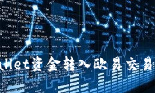 如何将tpWallet资金转入欧易交易所：详尽指南