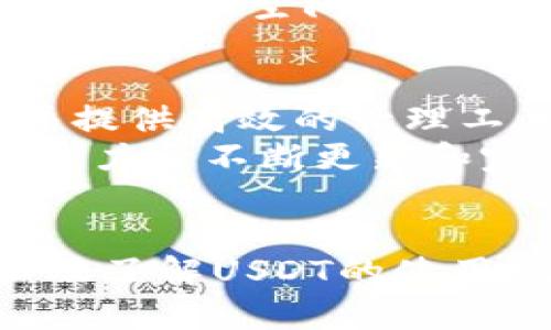 如何在tpWallet中添加和管理USDT资产

tpWallet, 添加USDT, 加密货币, 数字资产管理/guanjianci

一、tpWallet简介
tpWallet是一款多功能的数字钱包，支持多种类型的加密货币和代币的存储、转账和交易。随着加密货币的普及，越来越多的用户开始使用数字钱包来管理他们的资产。tpWallet以其用户友好的界面、安全性高、管理灵活等特点，成为了用户管理数字资产的优秀选择。
tpWallet不仅支持主要的加密货币，如比特币（BTC）和以太坊（ETH），还支持USDT（Tether），一种广泛使用的稳定币。USDT的价值与美元挂钩，极大地降低了加密货币市场的波动性，因此很多用户选择将其作为数字资产的一部分。

二、USDT简介
USDT，即Tether，是一种基于区块链的稳定币，其价值与法币美元1:1挂钩。USDT的设计初衷是为了提供一种稳定的数字货币，在许多交易中充当交易媒介，使得用户在加密市场中可以更好地规避价格波动带来的风险。
投资者和交易者使用USDT的原因在于其稳定性，这使得在币圈中进行交易的用户能够快速地将资产移入一种不受波动影响的货币。不过需要注意的是，USDT的合规性和透明度曾经受到争议，因此在使用时也要保持警惕。

三、如何在tpWallet中添加USDT
在tpWallet中添加USDT相对简单，用户只需按照以下几个步骤即可完成。我们将详细分解每一步的操作。

h41. 下载并安装tpWallet/h4
首先，用户需要在其手机或电脑上下载并安装tpWallet应用。可以在官方的网站或应用商店中找到并下载相应版本。
安装完成后，打开tpWallet应用，用户需创建一个新的钱包或者导入已经存在的钱包。在创建新钱包时，要确保备份和保管好助记词，以保护您的资产。

h42. 创建或导入钱包/h4
在tpWallet中，用户可以选择创建新钱包或导入已有钱包。创建新钱包时，用户需设置一个强密码，并记下一组助记词，这将用于恢复钱包。如果选择导入已有钱包，用户需输入相应的私钥或助记词。

h43. 添加USDT资产/h4
登录到tpWallet后，用户可以看到主界面。点击“资产”选项卡，随后选择“添加资产”或“添加代币”按钮。在这里，用户需要搜索“USDT”，并选择正确的网络（通常是Ethereum或TRON网络）。
确认添加后，USDT将会出现在用户的资产列表中。若想进行操作，还需确认网络设置及相关手续费，以确保安全和顺利交易。

h44. 转入USDT/h4
用户可以通过多个方式将USDT转入自己的tpWallet中，常见方式包括从其他钱包转账或买入USDT后转入。若是从其他钱包转入，用户需获取自己的tpWallet的USDT地址。
转账时，只需输入转账金额和接收的USDT地址，确认信息无误后，点击发送即可。

h45. 管理USDT资产/h4
在tpWallet中，用户可以很方便地管理其USDT资产。用户可查看余额、交易历史、发送和接收USDT等。对于频繁交易的用户，tpWallet还提供了交易记录查询功能，方便用户实时了解交易状态和资产变动。

四、关于tpWallet的特点和优势
tpWallet的优势在于安全性和高效性。它采用了多重安全机制保护用户的数字资产，包括冷钱包存储、私人密钥控制以及多重身份验证等功能。
此外，tpWallet支持多种主流的加密货币和代币，使得用户不必在不同的钱包之间切换，提高了资产管理的便捷性。通过在tpWallet中进行多币种管理，用户可以方便地实现资产的灵活调配。

可能相关问题

h41. USDT的风险与收益如何权衡？/h4
尽管USDT因其稳定性吸引了大量投资者，但使用USDT也并非没有风险。用户需了解USDT背后的中心化问题，其发行公司Tether是否能够保持足够的美元储备来支持其流通量。此外，随着加密市场的不断变化，USDT的用途和价值或许会受到市场波动的影响。
与其他加密货币相比，USDT相对安全，但价格稳定性并不能完全避免潜在的风险。因此，用户在投资和交易之前，需要理性分析市场，同时充分了解USDT的利弊，以做出明智的投资决策。

h42. 如何确保tpWallet中的USDT安全？/h4
保护tpWallet中的USDT安全至关重要。用户应采取多种方式提高安全性，包括设置强密码并定期更换；启用二次验证以防止账户被盗取；定期备份钱包资料，以备意外丢失。用户还应避免在公共网络下进行交易，确保自己的设备没有被恶意软件感染。
仓位管理也很重要，避免将所有资产集中在一个钱包中，分散风险是有效的资产保护措施。此外，如果长时间不操作，可以考虑将部分USDT转入硬件钱包等冷存储方式，以减少被黑客攻击的风险。

h43. 在tpWallet中如何进行USDT的买卖交易？/h4
tpWallet为用户提供了便捷的买卖交易功能，用户可以直接在钱包内进行。首先，在资产页面查看当前USDT余额，随后选择交易选项，输入买入或卖出的金额。在选择买入时，用户需选择支付使用的加密资产，确认交易信息后提交交易。同样，卖出时也需选择支付方式并确认交易。
此外，用户也可以通过其他交易所平台进行USDT的买入与卖出，并将其转回tpWallet中管理。用户选择适合的交易所和价格策略，将影响其买卖的利润空间，因此在交易前需做好市场分析，合理进行风险控制。

h44. 为什么选择tpWallet而不是其他钱包？/h4
tpWallet在众多数字钱包中脱颖而出的原因主要在于其多样性、安全性和方便性。与其他钱包相比，tpWallet支持多种主流加密货币和代币，并提供高效的管理工具及安全保障。用户可以轻松添加资产，处理日常交易，同时利用tpWallet的多种特色功能进行资产管理。
此外，tpWallet的用户界面设计友好，让新手用户也能迅速上手。相对较低的提款和交易费用也使得其成为了很多用户的首选。此外，tpWallet致力于不断更新和完善其功能，为用户提供优秀的服务体验，这也是很多用户选择它的重要原因。

结语
在tpWallet中添加和管理USDT是一件简便的事情，通过遵循上述步骤，用户能轻松实现自己的目标。与此同时，确保资产的安全性、理性交易以及了解USDT的使用规则和市场动态，将有助于用户在加密货币世界中获得更好的收益和体验。随着数字资产的不断发展，选择一个好用的钱包将是成功的一部分。