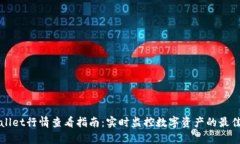 tpWallet行情查看指南：实时
