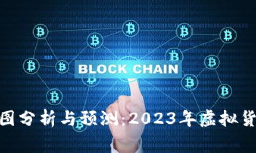 最新比特币走势图分析与预测：2023年虚拟货币市场的新机遇