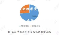 tpWallet旧版更新：全面解析