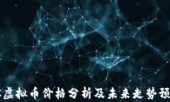SC虚拟币价格分析及未来走