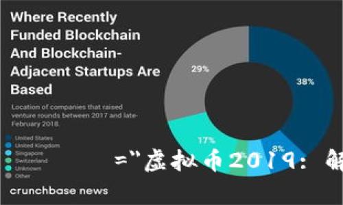  قول عنوان بعنوان=