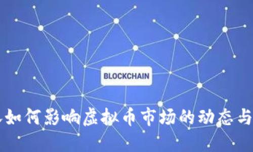 美股上涨如何影响虚拟币市场的动态与投资决策