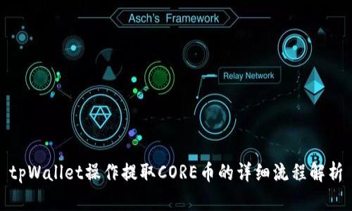 tpWallet操作提取CORE币的详细流程解析