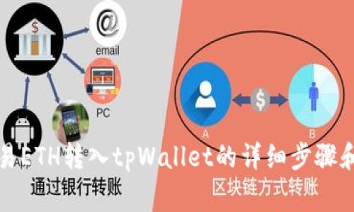 如何将欧易ETH转入tpWallet的详细步骤和注意事项