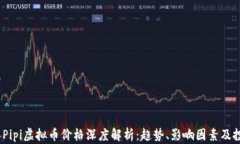 2023年Pipi虚拟币价格深度解
