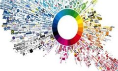 如何在tpWallet中添加BNB生态