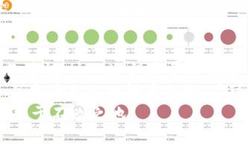   了解抖币：虚拟币的定义、功能与市场前景 / 

 guanjianci 抖币, 虚拟币, 数字货币, 区块链 /guanjianci 

一、抖币的基本概念
抖币，作为一种新兴的虚拟货币，引起了越来越多人的关注。它是连接数字内容创作者与消费群体的一种经济工具，意在提升用户参与度和内容创作的积极性。抖币通常以区块链技术为基础，确保其交易的透明性和安全性。
虚拟币，广泛来说是指不以实物存在的货币，它们通常存在于互联网之中，用户可以用其进行在线交易、兑换或其他形式的使用。不像传统货币由中央银行发行，虚拟币由去中心化的网络技术管理，这使得用户们在使用时可以享受到更高的自由度和灵活性。

二、抖币的功能与应用场景
抖币的功能涉及多个方面，不仅能够作为交易媒介，支付内容创作者的劳动成果，还可以用于激励用户参与各类活动，形成良性互动。以下是抖币的一些主要功能：
ol
listrong消费者奖励机制：/strong用户在平台上进行消费或参与活动时，可以获得抖币奖励，这样有效提高了用户黏性和参与度。/li
listrong创作者收益分配：/strong抖币为内容创作者提供了一个新的收入来源，通过用户打赏的方式，创作者可以直接获得抖币，这样也能激励其创作出更优质的内容。/li
listrong虚拟商品的购买：/strong在一些平台上，用户可以利用抖币购买虚拟商品，比如会员服务、特殊功能，或是一些限量的数字内容。/li
listrong社交互动：/strong抖币还可以用于社交场景中的互动，比如用户可以用抖币给朋友赠送特别的礼物或者转账。/li
/ol

三、抖币的市场前景与发展趋势
随着区块链技术的不断发展，抖币作为虚拟币的一种，展现出了广阔的市场前景。全球范围内，数字货币的接受度不断提升，越来越多的企业开始接受各种虚拟货币作为支付手段，抖币在这场变革中势必会迎来新的机遇。
根据市场调研，虚拟币市场的增长速度远超传统金融市场，用户对于虚拟货币的认知度和接受度正在增加，特别是在年轻人群体中。在未来，抖币及其他虚拟货币可能会成为数字经济的重要组成部分。

四、可能相关的问题

h41. 抖币如何与区块链技术结合？/h4
抖币的运作依赖于区块链技术。区块链是一种去中心化的账本技术，确保了所有交易的透明性与安全性。具体来讲，抖币的每一笔交易都记录在区块链上，用户可以随时查阅，确保没有任何人为篡改的可能。
区块链技术的智能合约功能，也为抖币提供了更多应用场景。通过智能合约，平台可以设定自动化的交易规则，例如，当用户进行某种行为时，自动触发抖币的奖励。这种机制不仅提升了用户体验，同时减少了人为管理的复杂性。

h42. 抖币与其他数字货币的区别是什么？/h4
抖币作为虚拟货币之一，其与比特币、以太坊等主流数字货币存在一些区别。首先，抖币通常是专门针对一个平台或者社区而设计的，其价值主要依赖于该社区的用户基础及活跃度，而比特币则是一种全球范围内的通用货币。
其次，抖币的应用场景相对较窄，主要集中于特定平台内的交易和奖励，而其他数字货币则具有更广泛的应用性，可以用于投资、支付等多种场景。还有，抖币可能采用不同的共识机制，如权益证明（PoS），而比特币则采用工作量证明（PoW）。这些区别使得用户在选择使用何种数字货币时需考虑具体需求。

h43. 抖币的市场风险有哪些？/h4
虽然抖币具备一定的发展潜力，但市场风险依然不可忽视。首先，虚拟货币市场波动性极大，价格可能因市场情绪、政策变化而大幅波动，这对于投资者来说风险显而易见。
其次，抖币的流行程度与平台的活跃度密切相关，如果某个平台出现用户流失或者运营不善，抖币的价值可能会骤降。此外，安全风险也是一大隐患，若平台出现安全漏洞，用户的抖币可能面临被盗的风险。因此，在投资抖币时，用户需谨慎评估相关风险。

h44. 如何购买和使用抖币？/h4
购买和使用抖币的过程相对简单，但用户在操作时仍需注意几个要点。首先，用户需要选择一个支持抖币交易的平台，注册并完成个人身份验证。这一过程通常涉及提交身份信息和联系方式，用于保护账户的安全。
一旦完成注册，用户便可以通过平台提供的支付方式，购买抖币。付款方式可能包括信用卡、支付宝、微信支付等。购买后，用户可以在平台上查看自己的抖币余额，并可投入到平台的相应功能中，如参与内容打赏、兑换特殊商品等。
总的来说，抖币作为一种新兴的虚拟货币，蕴含着诸多机遇与挑战，用户在参与时须保持理性分析，深入了解相关知识，方能在这个市场中立于不败之地。