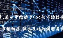    GSC虚拟币：深入解析其