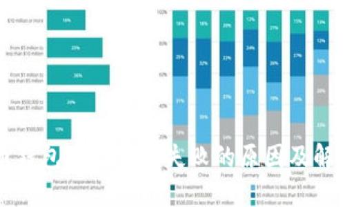 虚拟币钱包地址注册失败的原因及解决方案