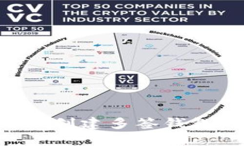 如何使用TP创建多签钱包：全面指南