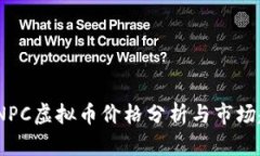 2023年NPC虚拟币价格分析与