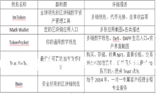 如何将tpWallet转移到冷钱包：详细指南与注意事项