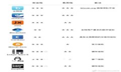 全面挖虚拟币指南：从入