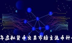   2023年虚拟货币交易市场