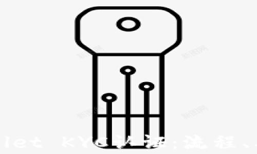 
全面解析tpWallet KYC认证：流程、要求和常见问题