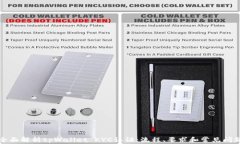 全面解析tpWallet KYC认证：