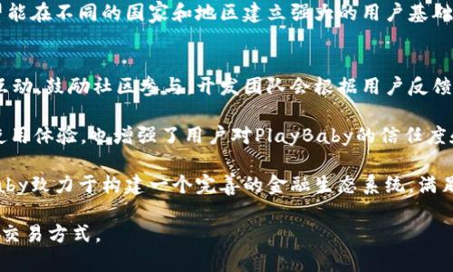   探索PlayBaby数字虚拟币：未来金融的先锋 / 
 guanjianci PlayBaby，数字虚拟币，加密货币，金融科技 /guanjianci 

什么是PlayBaby数字虚拟币？
在数字经济快速发展的今天，虚拟货币作为一种新兴的资产类别受到越来越多人的关注。PlayBaby数字虚拟币是一种以区块链技术为基础的加密货币，它旨在通过安全的交易平台为用户提供一个便捷的资金使用方式。与传统货币不同，数字虚拟币不受国家政策和中心化金融机构的控制，用户可以在全球范围内自由使用。

PlayBaby数字虚拟币的核心理念是打破传统金融的壁垒，提供一个去中心化、透明且安全的金融生态系统。通过智能合约，用户可以进行即时的交易，避免了中介费用和繁杂的程序。PlayBaby不仅是一种支付工具，更是一个金融科技项目，吸引了大量投资者和用户。

为什么选择PlayBaby数字虚拟币？
选择PlayBaby数字虚拟币的原因很多。首先，它是一种以用户需求为导向的虚拟货币，注重社区参与和用户反馈。其次，PlayBaby数字虚拟币的安全性极高，采用了先进的加密技术，用户的资金和个人信息得到了极好的保护。此外，PlayBaby还提供了多种增值服务，如投资理财、资产管理等，使其不仅限于传统的支付功能。

此外，PlayBaby团队由一群经验丰富的金融和技术专家组成，他们致力于不断改进产品功能和用户体验。通过定期更新和迭代，PlayBaby始终走在行业的前沿。

PlayBaby的市场前景如何？
目前，数字货币市场正在经历快速增长，越来越多的投资者希望通过数字资产获得更高的收益。PlayBaby数字虚拟币凭借其独特的功能和价值定位，受到了市场的热烈欢迎。根据市场分析师的预测，PlayBaby在未来几年的市场潜力巨大，有望成为数字货币市场中的佼佼者。

随着全球范围内数字支付的普及，用户对虚拟货币的接受度日益提高。PlayBaby抓住这一行业发展趋势，不断拓展其应用场景和用户基础，从而在竞争激烈的市场中赢得了一席之地。

如何获取和使用PlayBaby数字虚拟币？
获取PlayBaby数字虚拟币的方式有多种。用户可以通过数字货币交易所购买，或通过参与PlayBaby的生态系统（如挖矿、质押等）来获得。同时，用户也可以通过推荐他人使用PlayBaby获得额外的币奖励。

在获得PlayBaby后，用户可以通过其专属的钱包进行管理和使用。无论是在线购物，还是进行投资，PlayBaby都提供了多种交易方式。用户还可以利用PlayBaby建立自己的金融资产组合，通过智能合约自动化管理投资风险和回报。

可能相关的问题

1. PlayBaby数字虚拟币的技术基础是什么？
PlayBaby数字虚拟币的技术基础主要是在区块链平台之上构建的。区块链技术是一种去中心化的分布式账本技术，所有交易信息都被记录在区块链上，并且每个参与者都可以访问这个账本。这种设计增加了透明度和安全性，用户的资金和交易记录都能得到有效保护。

在PlayBaby中，区块链不仅承载了币的交易数据，还支持智能合约的运行。智能合约是自动执行合约条款的代码，不需要中介机构的介入。这大大提高了交易的效率和安全性。例如，用户可以在链上设置条件，一旦条件满足，合约自动执行，完成资金的转移。这种方式不仅降低了交易成本，而且消除了因人为操作导致的问题。

此外，PlayBaby团队还在技术上不断创新，计划推出更多功能，如链上身份验证、去中心化金融产品等，进一步增强其市场竞争力。

2. PlayBaby如何保障用户的资金安全？
资金安全是PlayBaby项目的重中之重。首先，PlayBaby采用了行业领先的安全技术，包括多重加密和冷钱包存储。冷钱包是指离线存储的数字货币，可以有效防止黑客攻击。

其次，PlayBaby还实施了严格的身份验证机制。在用户进行交易前，需要通过KYC（了解你的客户）流程，确保用户信息的真实性和合法性。这种机制能够有效减少资金被非法使用的风险。

此外，PlayBaby团队定期进行安全审计和渗透测试，确保其系统和智能合约的安全性。在发现潜在风险时，团队会迅速采取措施，避免用户资金的损失。保障用户的资金安全是PlayBaby发展的核心价值之一。

3. PlayBaby的未来发展方向是什么？
PlayBaby的未来发展方向主要体现在两个方面：技术创新和市场扩展。随着区块链技术的迅猛发展，PlayBaby团队将致力于不断提升产品的技术水平，推出更多实用的功能。例如，可以引入AI技术，提高交易效率，并通过数据分析为用户提供个性化的投资建议。

在市场扩展方面，PlayBaby将积极开拓全球市场，尤其是在需要数字支付解决方案的新兴区域。通过与当地企业和机构合作，PlayBaby希望能在不同的国家和地区建立强大的用户基础。此外，PlayBaby也将不断提升品牌知名度，吸引更多的投资者和用户参与到生态系统中。

4. PlayBaby与其他数字虚拟币的区别是什么？
PlayBaby数字虚拟币与其他数字虚拟币的主要区别在于其社区和用户体验。虽然市面上有许多数字货币项目，但PlayBaby注重与用户的互动，鼓励社区参与。开发团队会根据用户反馈不断产品，确保用户的需求得到满足。

此外，PlayBaby还提供了丰富的增值服务，如教育培训、投资指导等，帮助用户更好地理解和使用数字虚拟币。这些服务不仅提升了用户的使用体验，也增强了用户对PlayBaby的信任度和黏性。

在技术上，PlayBaby也着力于创新，通过区块链和智能合约提供更高效的交易解决方案。与许多专注于单一功能的数字虚拟币相比，PlayBaby致力于构建一个完善的金融生态系统，满足用户多样化的需求。

总之，PlayBaby数字虚拟币作为未来金融的先锋，凭借其独特的技术和用户体验，正在以不可阻挡的姿态迈向未来，为用户开辟新的投资和交易方式。