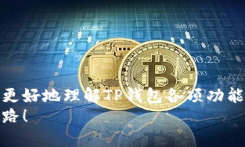    如何下载 TP 钱包软件：全面指南  / 
 guanjianci  TP 钱包, 下载 TP 钱包, TP 钱包 安装, 加密货币钱包  /guanjianci 

 引言 
 在数字时代，越来越多的人开始关注加密货币及其交易。而TP钱包作为一款支持多种主流区块链资产的数字钱包，受到了用户的青睐。TP钱包不仅可以安全存储资产，还支持快速交易和资产管理。本指南将带你了解如何下载TP钱包软件，以及相关的使用技巧、常见问题等内容，帮助你更好地使用这一工具。

 1. TP 钱包软件简介 
 TP钱包是一款为用户提供安全、高效的加密货币存储和管理的数字钱包软件。它支持以太坊（ETH）、比特币（BTC）、波场（TRON）等多种数字资产，以及去中心化应用（DApp）的访问和操作。TP钱包致力于为用户提供便捷的资产管理体验，让用户可以随时随地进行加密货币交易。 
 除了基本的存储和交易功能，TP钱包还提供了NFT（非同质化代币）管理、去中心化交易所（DEX）交易等先进功能，逐步发展成为一个多功能的数字金融平台。

 2. 如何下载 TP 钱包软件 
 下载TP钱包软件的步骤非常简单。你可以根据自己的设备类型（手机或电脑）选择不同的下载方式，下面将详细介绍。

h4 2.1 手机版 TP 钱包下载 /h4
 对于手机用户，TP钱包提供了安卓和iOS版本。以下是具体的下载步骤：
ul
li **安卓设备**：在Google Play商店中搜索“TP钱包”或直接访问TP钱包的官方网站下载APK文件。安装APK文件时确保你的手机可以安装来自第三方应用的程序。/li
li **iOS设备**：打开App Store，在搜索框中输入“TP钱包”进行搜索。如果你在某些地区无法找到，可能需要切换到允许下载该应用的区域。/li
/ul

h4 2.2 PC版 TP 钱包下载 /h4
 对于PC用户，TP钱包也提供了桌面版应用。用户可以访问TP钱包的官方网站下载对应操作系统（Windows或MacOS）的最新版本。
ul
li 访问TP钱包官网，找到下载链接，选择适合你操作系统的版本进行下载。/li
li 双击下载的文件，按提示完成安装。/li
/ul

 3. TP 钱包的基本设置与使用 
 下载完TP钱包后，你需要进行必要的设置以确保安全与便捷操作。以下是一些初步设置的建议：

h4 3.1 创建钱包 /h4
 当你第一次打开TP钱包时，系统会提示你创建新钱包。在此过程中，你需要设置一个强密码，并记录好助记词。助记词非常重要，因为它可以帮助你在手机丢失或更换时找回钱包。

h4 3.2 资产管理 /h4
 创建钱包后，你可以通过“资产”选项卡来查看余额、接收和发送加密货币。在接收资产时，你只需要分享你的钱包地址，而在发送时，只需输入对方的地址和需要发送的金额即可。

h4 3.3 安全性设置 /h4
 为了保障资产安全，建议用户在钱包中开启双重身份验证，设置安全问题，定期更换密码等。另外，切勿将助记词与密码泄露给他人，避免不必要的损失。

 4. 常见问题解答 

h4 4.1 TP 钱包安全吗？ /h4
 对于许多用户而言，最关心的问题就是TP钱包的安全性。可以说，TP钱包在安全性方面有其自身的优点和不足之处。 
 首先，TP钱包采取了多重加密协议，保护用户的私钥和助记词不被暴露。用户的资产在链上有严格的访问权限，普通用户无法擅自操作他人资产。
 但是，TP钱包也不是绝对安全的。在使用过程中，如果用户不小心泄露了自己的助记词或者密码，可能会面临资产被盗的风险。因此，为了更好地保护资产，用户需要遵循以下几点：
ul
li 不要将助记词和密码记录在不安全的地方，不要分享给任何人。/li
li 定期更新密码，避免使用过于简单的密码。/li
li 频繁使用钱包的情况下，建议开启双重身份验证。/li
/ul
 综上所述，TP钱包具备不错的安全性，用户如果能注意日常使用的安全习惯，将有助于保护自己的资金。

h4 4.2 TP 钱包如何转账？ /h4
 转账是TP钱包的一项基本功能，用户在使用过程中可能会对如何进行转账操作感到疑惑。实际操作步骤非常简单，下面是关于TP钱包转账的详细介绍。
 首先，打开TP钱包，进入资产管理页面，选择想要转账的数字货币。例如，如果你要转账以太坊，在资产列表中找到ETH，点击进入。 
 然后，点击“发送”按钮，输入接收方的地址和转账金额。此时，请仔细检查接收地址是否正确，因为一旦转账，钱款将无法赎回。
 完成后，点击确认按钮，系统将要求你输入密码，用于验证身份。输入密码后，转账请求将被发送到区块链进行验证。 
 转账的处理时间通常取决于区块链的拥堵程度及网络费用，通常在几分钟到数小时之间。用户可以在钱包内查看转账状态，实时更新。
 提醒用户，在进行转账之前，确保你的钱包中有足够的余额，且网络状态良好。

h4 4.3 如何找回遗失的钱包？ /h4
 如果用户不小心丢失了自己的TP钱包，无论是手机丢失还是忘记密码，都可以通过助记词找回钱包。助记词是钱包的唯一凭证，确保妥善保管。
 重新下载TP钱包后，选择“恢复钱包”选项，输入助记词。确保输入的助记词顺序、拼写都与原先一致，系统会自动恢复资产。如果你有备份文件，可以直接通过备份文件恢复。
 一旦助记词输入正确，你的资产会重新出现在新的钱包中。此时，建议你立即更改钱包的密码，确保安全。
 在进行资产转移和管理期间，请始终保持警惕，并定期备份助记词，以防意外情况发生。

h4 4.4 TP钱包支持哪些币种？ /h4
 TP钱包的币种支持范围很广泛，能够满足大部分用户的需求。具体币种包括但不限于以下几种：
ul
li **比特币（BTC）**：世界上第一种也是最著名的加密货币。/li
li **以太坊（ETH）**：支持智能合约，并可用于DeFi和DApp开发。/li
li **波场（TRON）**：专注于以内容为基础的去中心化网络。/li
li **Ripple（XRP）**：以其高速支付和跨境结算特性受到欢迎。/li
/ul
 用户在使用TP钱包的同时，也可以关注其官方网站或更新日志，定期查看最近新增的币种信息。

 结语 
 TP钱包作为一种便捷的数字资产存储和管理工具，用户只需通过简单的几步即可轻松下载并开始使用。通过本指南内容，希望能帮助用户更好地理解TP钱包各项功能及其安全性。同时，用户在日常使用中需要保持警惕，确保资产的安全。
 如果对TP钱包或任何相关问题还有疑问，欢迎随时咨询或查阅官方网站信息。在加密货币的海洋中，祝愿每位用户都能找到自己的投资之路！