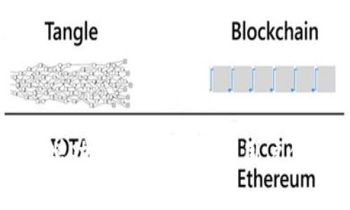 : tpWallet新增功能全解析：提升用户体验与安全保障