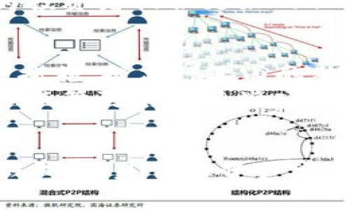   深入解析tpWallet盗币事件及其影响 / 
 guanjianci tpWallet, 盗币事件, 加密货币, 区块链安全 /guanjianci 

引言
近年来，加密货币的快速发展带来了巨大的投资机会，但与此同时，安全问题也随之而来。tpWallet作为一个广受欢迎的数字钱包，最近爆发的盗币事件引起了广泛的关注与讨论。本篇文章将深入探讨这一事件的经过、影响以及对区块链安全的启示。

tpWallet盗币事件的经过
tpWallet盗币事件的发生使得不少用户的资产受到损失。事件最初是在某个清晨被用户发现的，一些用户在查看自己的钱包余额时，发现账户中的资产大幅减少，随后便产生了对tpWallet的质疑与不安。经过进一步的调查和分析，用户们发现这些被盗的资产分别被转移到了多个未知钱包，无法追踪。
根据tpWallet团队的公开报告，他们在内部审计中也确认了这些异常交易的存在。经过对所涉及账户的进一步分析，tpWallet团队认为这次盗币事件是由于其服务器遭受黑客攻击而导致的，而非用户个人操作失误。虽然tpWallet在事件发生后迅速做出了回应，并封锁了相关账户和资金，但事已至此，信任危机已经形成。

盗币事件的影响
这次盗币事件对tpWallet以及整个加密货币市场都产生了深远的影响。首先，用户对tpWallet的信任度下降，许多人开始寻找其他钱包或交易所来保护自己的资产。其次，这一事件引发了关于数字货币安全性的大讨论，许多媒体和社交平台上涌现了关于如何保障资产安全的各种观点和建议。
此外，盗币事件也引起了监管机构的关注，可能导致更严格的法规出台。随着加密货币市场的发展，监管部门对数字货币的态度日益严谨，他们意识到保护投资者的利益是极其重要的。此次事件可能成为推动加密货币监管发展的催化剂。

tpWallet团队的应对措施
事件发生后，tpWallet团队采取了一系列应对措施。他们首先通过官方通道向广大用户说明情况，提供了详细的事件回顾和处理方案。其次，他们开始进行全面的安全审计，试图查找漏洞，并确保类似事件不会再次发生。
此外，tpWallet还与多个区块链安全公司合作，开展联合调查，力求找出攻击者并追讨损失，同时提升整体安全防护能力。对于受影响的用户，tpWallet也表示将进行损失补偿，力求恢复用户的信心。尽管如此，许多用户依然对tpWallet持谨慎态度。

加密货币安全的必要性
此次盗币事件再次提醒我们，作为加密货币投资者，保障资金安全的重要性不容小觑。安全不是偶然，而是投资过程中的必需品。加密货币的本质是去中心化，这虽然带来了诸多便利，但同时也意味着用户需要对自己的资产承担更大的责任。
为了保障资金安全，用户需要选择安全性高的钱包，建议定期更换密码，并开启双重验证机制。同时，保持警惕，不要轻易下载陌生的应用软件，以免受到网络钓鱼或恶意软件的攻击。简而言之，增强自我保护意识是确保资产安全的重要一步。

可能相关问题

1. 什么是tpWallet？它有哪些主要功能？
tpWallet是一个多资产的数字钱包，用户可以通过它存储、管理和交易多种加密货币。在其设计上，tpWallet注重用户体验，提供简洁友好的界面。用户可以方便地查看资产余额、交易历史和市场行情等。此外，tpWallet还提供了便捷的转账功能，支持用户快速发送和接收加密资产。
除了基本的存储和管理功能，tpWallet还具备一些其他附加功能，例如_token交换_、_多重签名_和_冷钱包_等，以增强资产的安全性。团队不断更新和推出新功能，力求提供更好的用户体验和服务。尽管如此，tpWallet在此次盗币事件中暴露出的一些安全隐患，也促使用户重新审视其安全性能。

2. 用户如何保护自己的数字资产安全？
保护数字资产安全的第一步是选择一个安全可靠的钱包。用户应尽量使用知名度高、安全性有保障的钱包，避免使用不明来源的钱包。此外，用户在管理数字资产时应定期更换密码，并启用两步验证等安全措施，尽量不在公共网络下进行交易。
其次，备份是保障资产安全的重要一步。使用纸钱包或硬件钱包进行备份，避免因手机丢失或设备损坏导致资产无法恢复。用户还应定期检查账户的交易记录，以便及时发现异常情况，第一时间采取相应措施。

3. 加密货币的未来将如何发展？
尽管此次tpWallet盗币事件引发了不少的争议和焦虑，但加密货币的未来仍然充满希望。随着技术的发展，区块链在各个领域的应用正在不断扩大，许多大型机构也开始逐步接受加密货币作为一种投资手段。这种趋势的积极发展将增强市场的活力，推动更多的创新。
而在安全性方面，随着行业内安全技术的不断进步，加密货币的交易和存储也会变得更加安全。未来将可能会有更高效的加密技术和监管机制出台，为投资者提供更好的保护。总体而言，虽然市场波动较大，但从长远来看，加密货币作为新兴资产的前景依然乐观。

4. tpWallet事件对整个加密货币行业的影响？
tpWallet盗币事件不仅影响了个别用户和该钱包的声誉，还可能对整个加密货币行业产生深远的影响。首先，它将促使其他钱包和交易平台加强安全措施，提高行业内的整体安全水准。用户在经历了事件后也会更加重视资产安全，对钱包的选择和管理变得更加谨慎。
其次，该事件可能引发行业内监管政策的进一步讨论和推进，促使各国监管机构考虑如何出台更为合理的法规，确保投资者的利益不受损坏。虽然加强监管可能对某些项目的发展产生制约，但从整体来看，它也会推动行业的合规化，进而提升市场的健康发展。

总结
tpWallet盗币事件为所有加密货币用户敲响了警钟，安全始终是数字资产管理不可忽视的重要课题。保持警惕，增强自我保护意识，选择安全可靠的钱包，都是保障资产安全的有效措施。随着技术的持续发展和市场的不断成熟，我们有理由相信，加密货币的未来仍然充满希望与可能性。