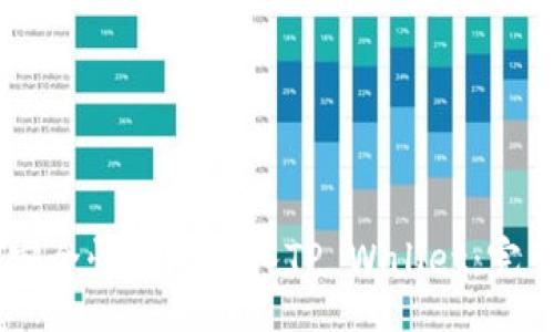 code
如何将USDT安全快捷地转入TP Wallet：完整指南与技巧