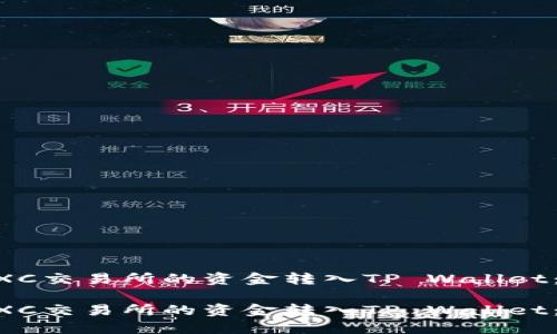 如何将MXC交易所的资金转入TP Wallet：详细指南

如何将MXC交易所的资金转入TP Wallet：详细指南