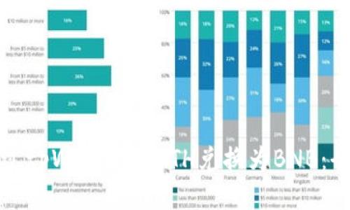 如何通过tpWallet将ETH兑换为BNB：全面指南