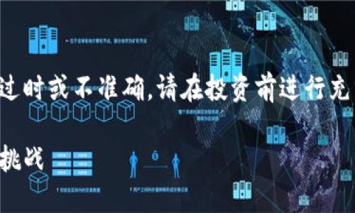 注意：关于虚拟币的信息可能过时或不准确，请在投资前进行充分的调研。以下内容仅供参考。

缅币：一场虚拟货币的创新与挑战