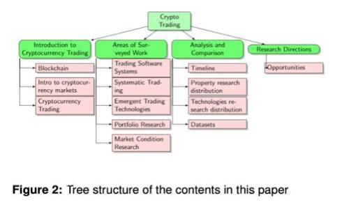 手机升级后tpWallet闪退的解决方案与预防措施