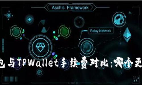 IM钱包与TPWallet手续费对比：哪个更划算？