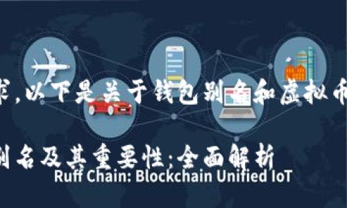 根据您的要求，以下是关于钱包别名和虚拟币的内容构思：

虚拟币钱包别名及其重要性：全面解析